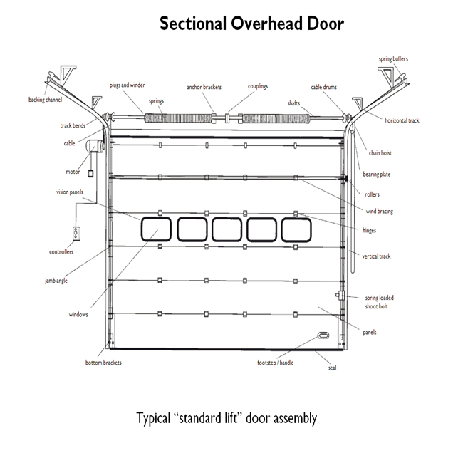 China Sectional Sectional Overhead Door Garage Door (HF-J138)