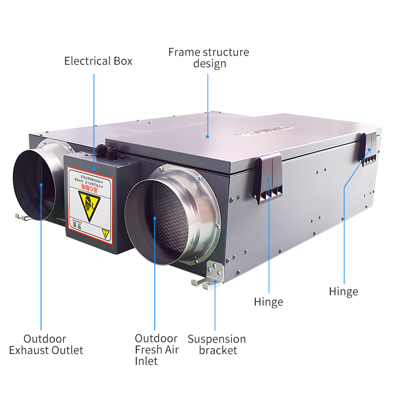Source Factory Ventilation Unit for Residential Homes with Energy Recovery Features