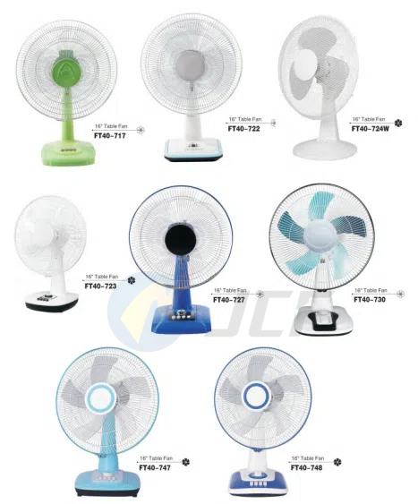 Настольный вентилятор 16 дюймов, пластиковый, электрический