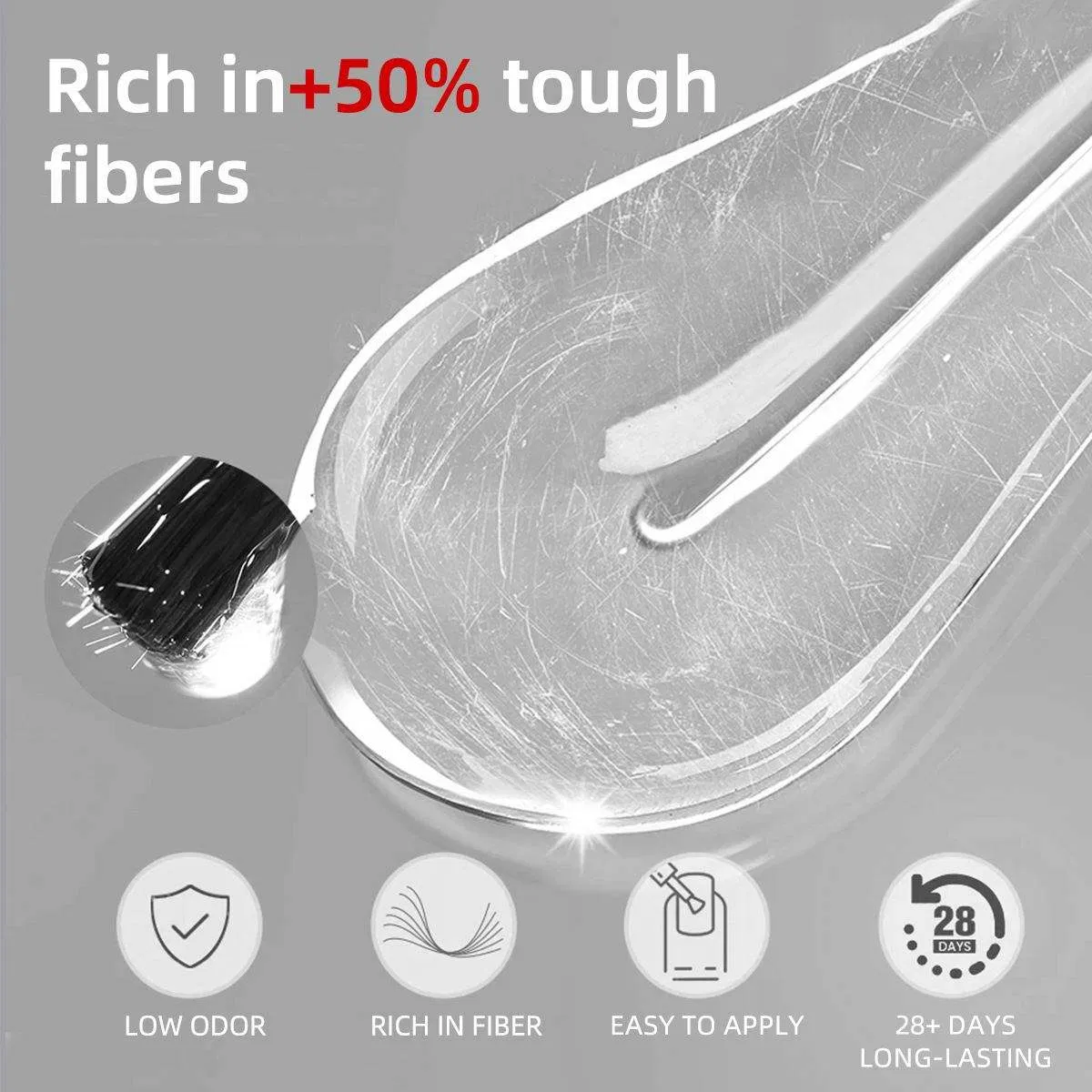 High Definition Glossy Topcoat Gel De Non Wipe Top Coat Nail Polish