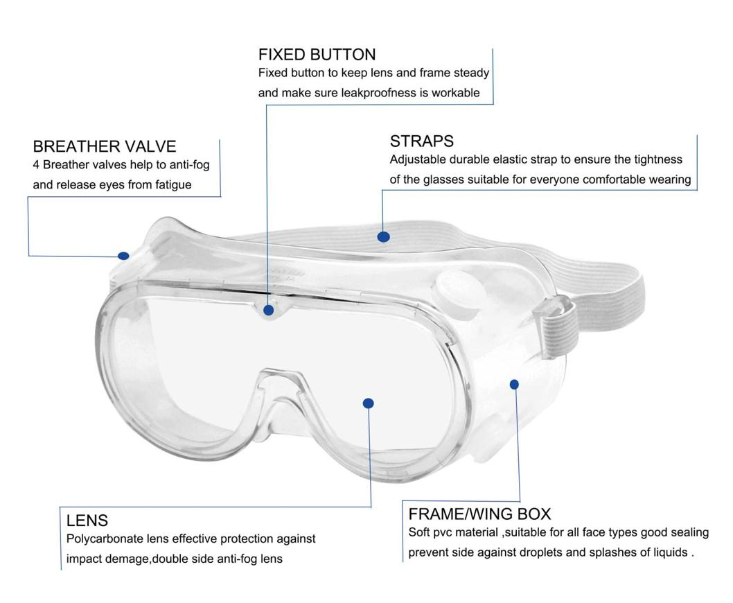 safety Glasses Anti-Shock Anti-Splash Anti Fog Protective Goggles Eyewear Outdoor safety Goggles