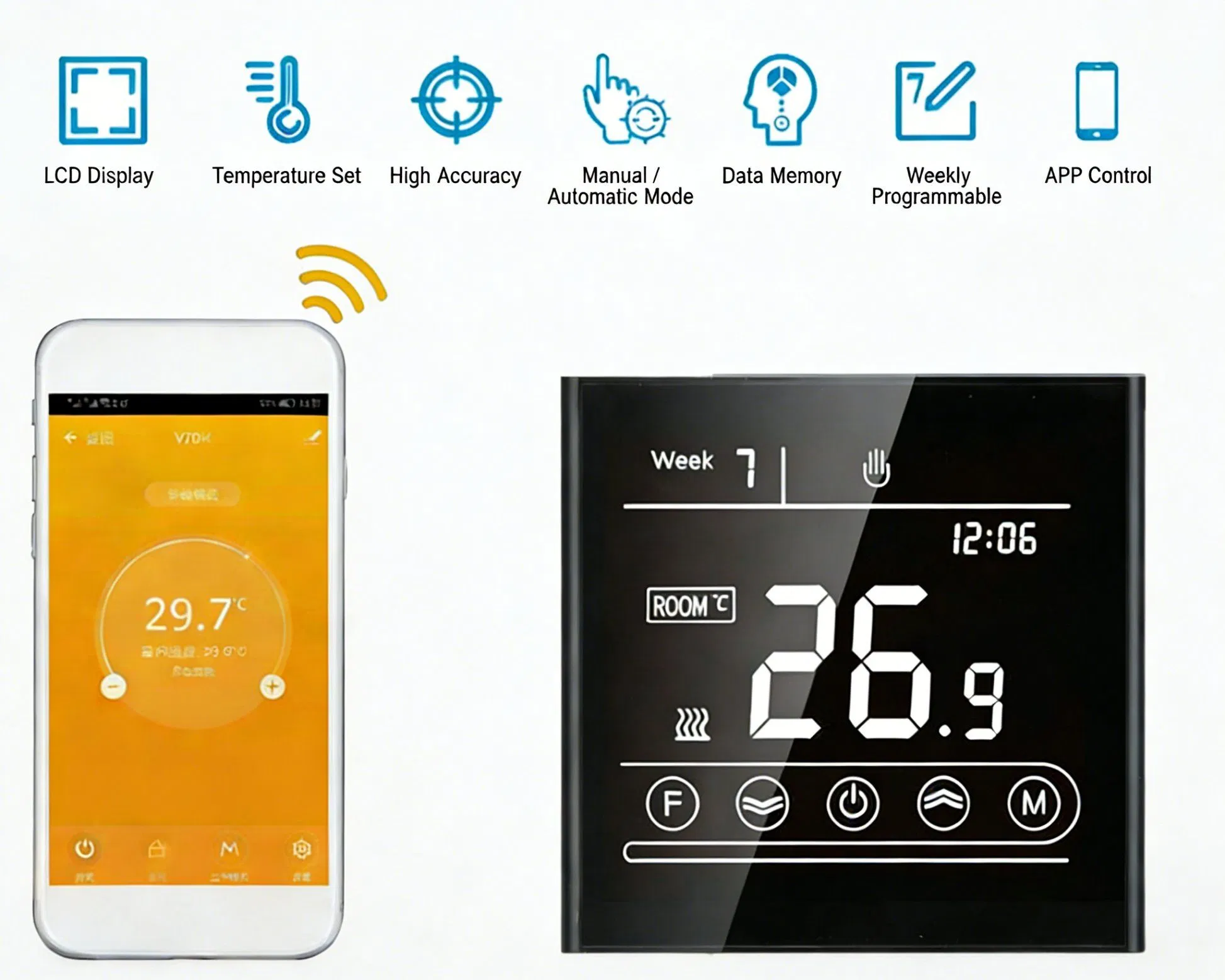 Mk72 Tuya WiFi Smart Touch Screen Thermostat for Floor Heating Systems