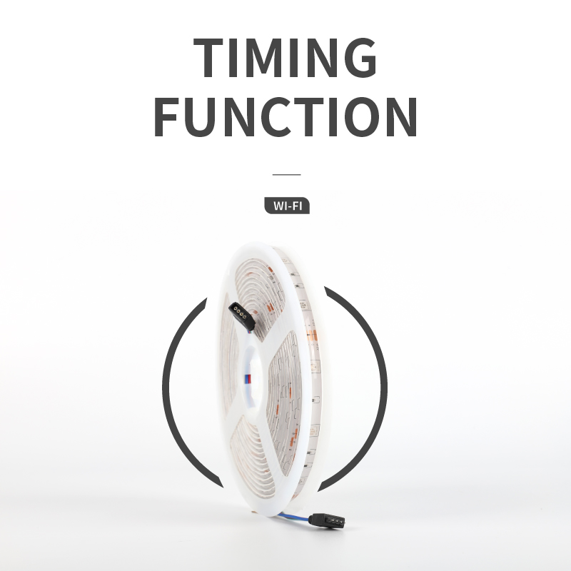 Светодиодная лента RGB 5050, 5м, с пультом