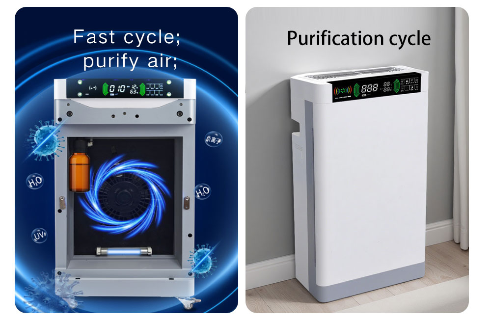 Smart Air Carb Freshener Integrated with Air Cleaner and Ionic Air Purifier