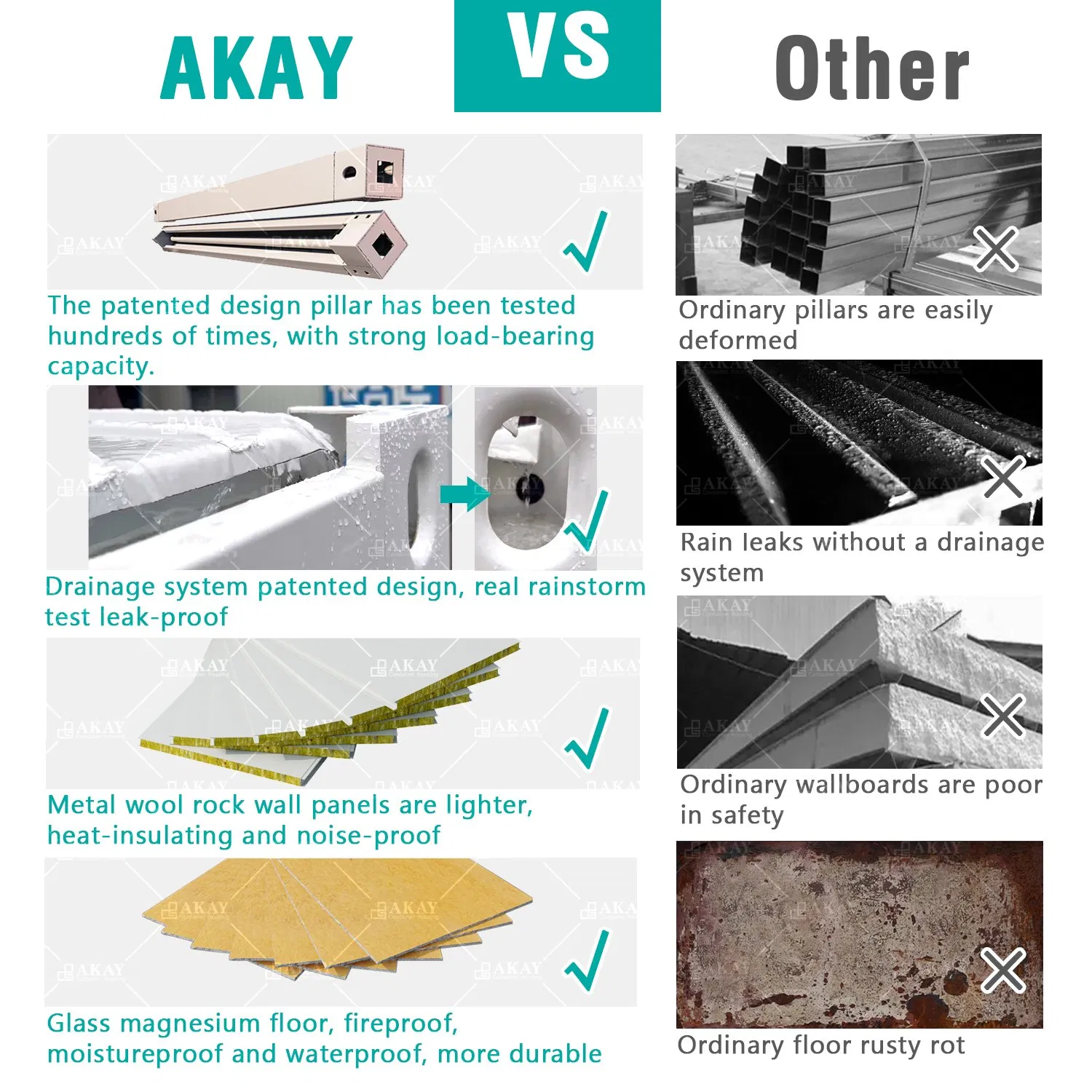 Detchable Container House Design for Manila Container House Prefab Garage Prefabricated-Building