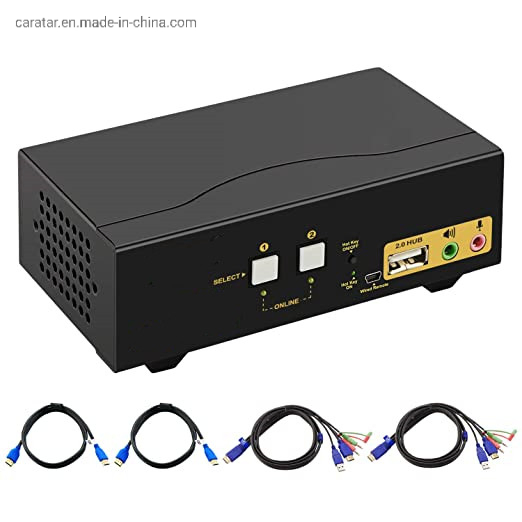 KVM-переключатель 4 порта HDMI+DisplayPort с USB-хабом