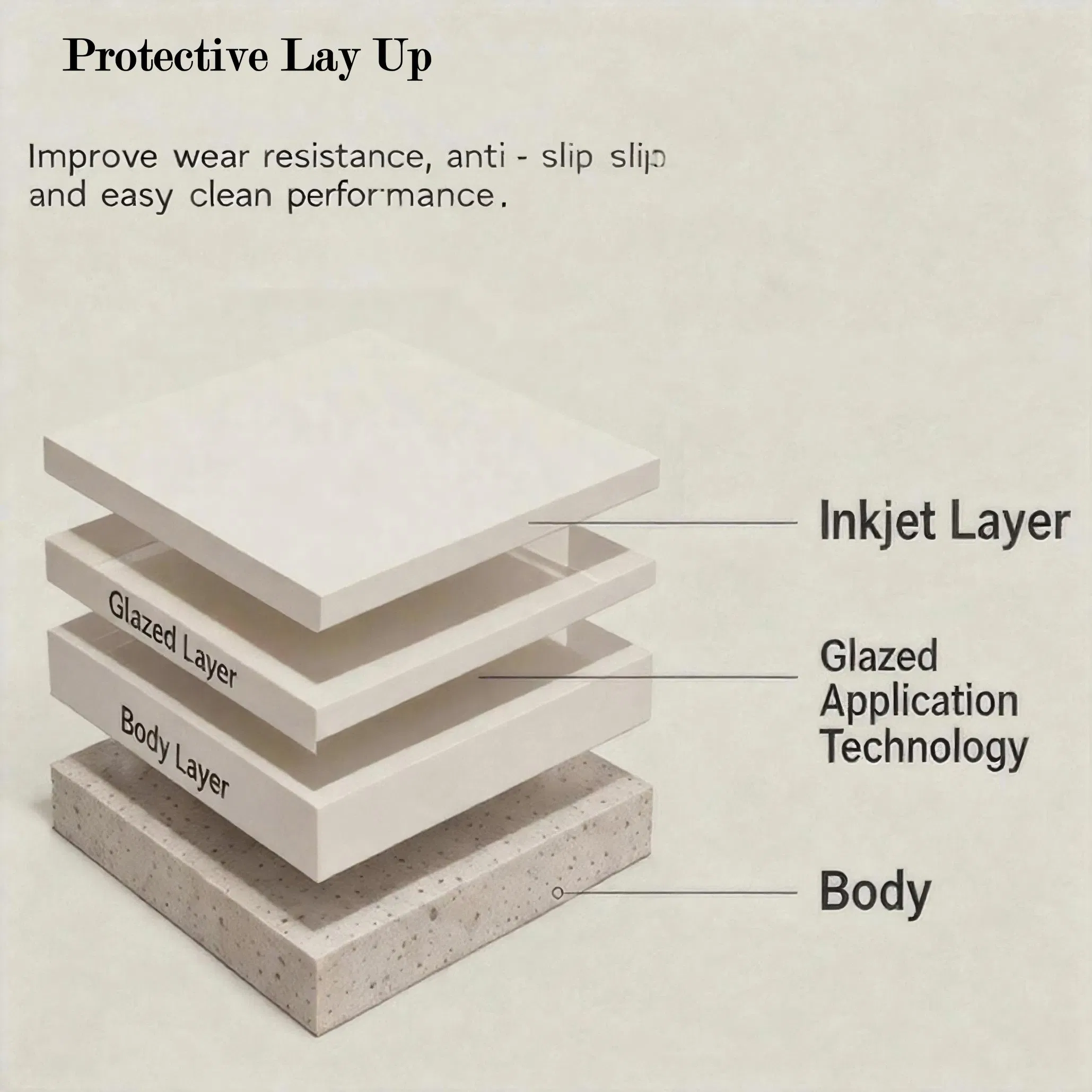 R9 Anti-Slip 60X60 Porcelain Floor Tile Glazed Rustic Matt Tile Easy Maintenance Long Lasting Material