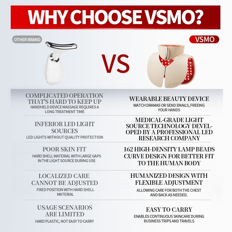 Умный массажер для шеи и плеч