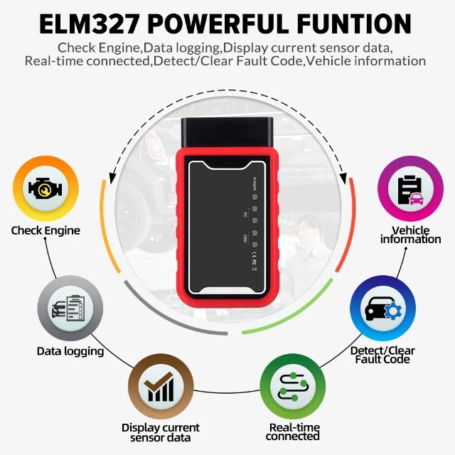 Автосканер OBD2 ELM327 WiFi V1.5 для диагностики
