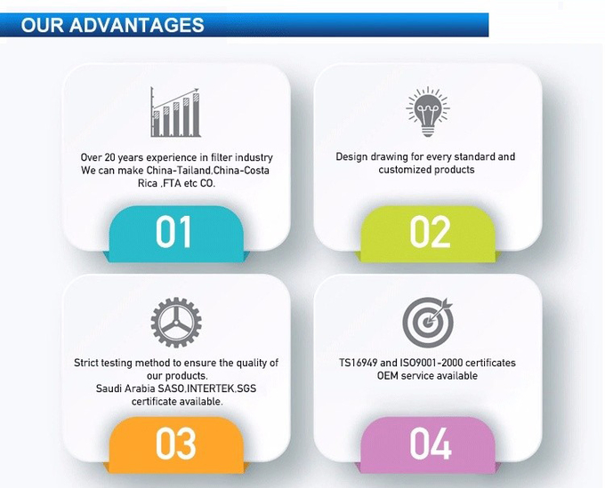 Свеча зажигания VW 2.8FSI (4GA) 101905611A