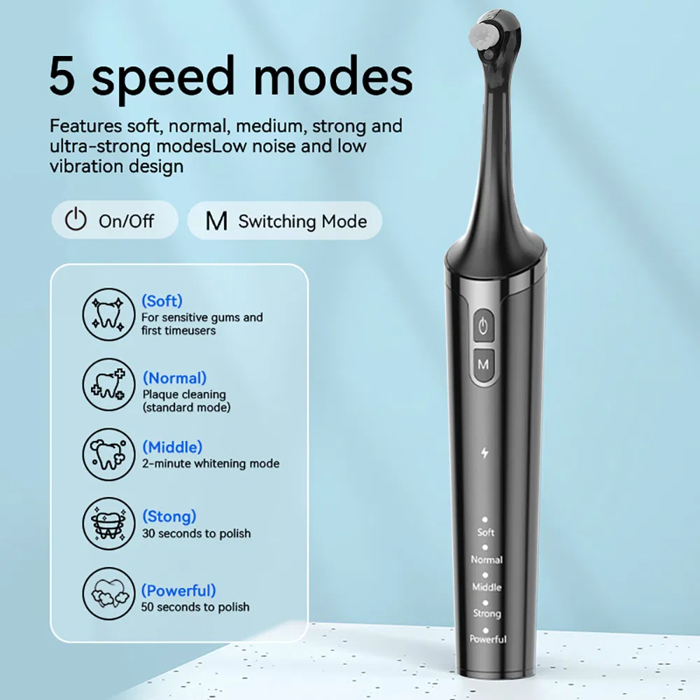Advanced Electric Dental Flosser for Ultimate Oral Hygiene