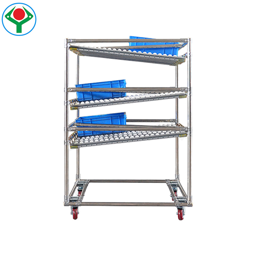 Yusi Flexisteel Tube and Joint System for Lean Manufacturing