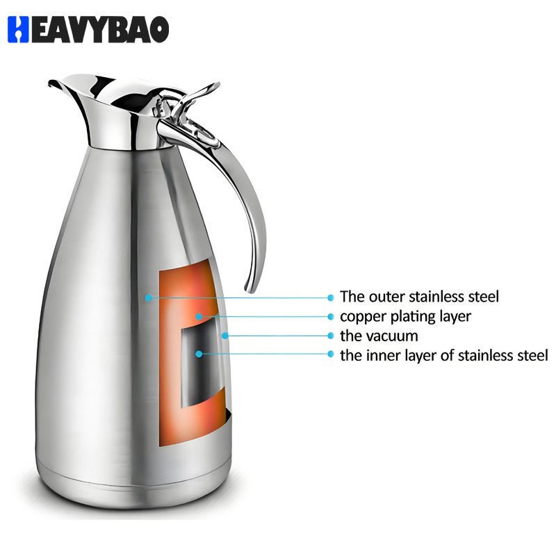 Heavybao High Quality Thermos Vacuum Hot Warmer Water Kettle Jug for Restaurant
