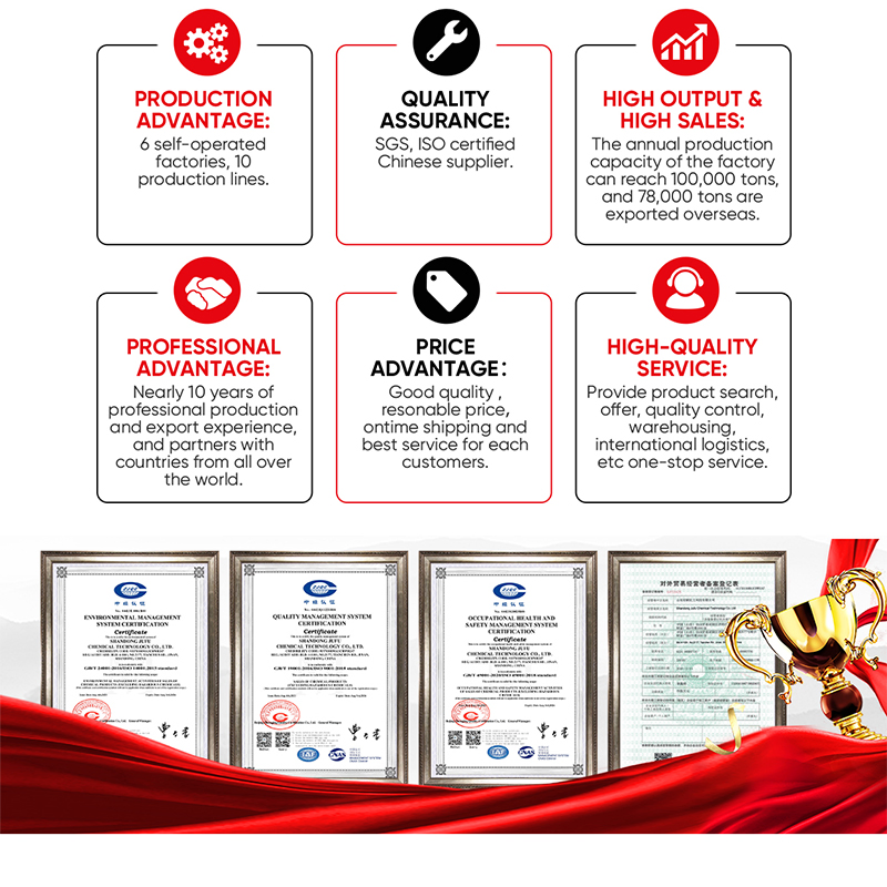 Mf-B Dispersant Cement Concrete Powder Admixture Dispersant Mf