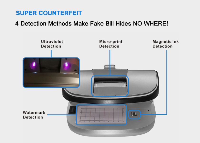 Counterfeit Detector with UV Mg Watermark Magnifier UV Mg Detection Fake Note Money Detector Inside Battery Money Checking with Battery