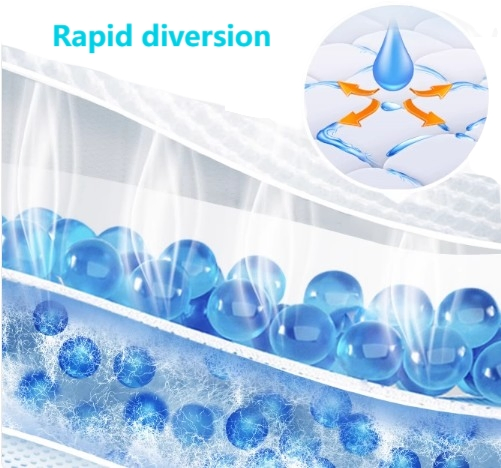 Strong Supply Chain Adult absorbent pants Adult pants diapers Adult nappy pants