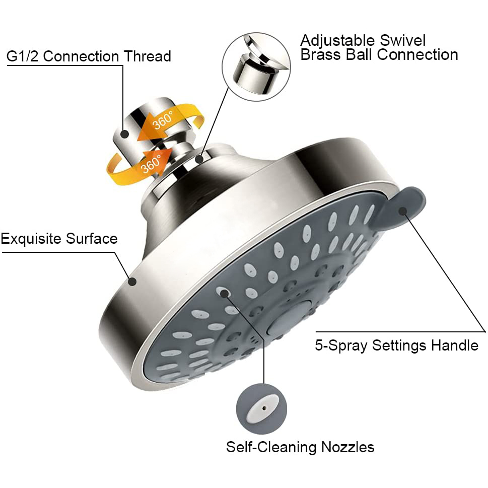 Hot Sale Low MOQ Round Five Function Chrome Plated ABS Portable Rain Mist SPA Top Shower Head