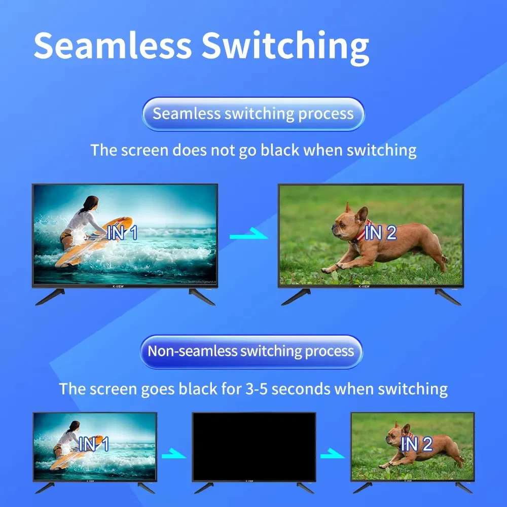 Матричный коммутатор HDMI 12x12 4K60 с модульными картами