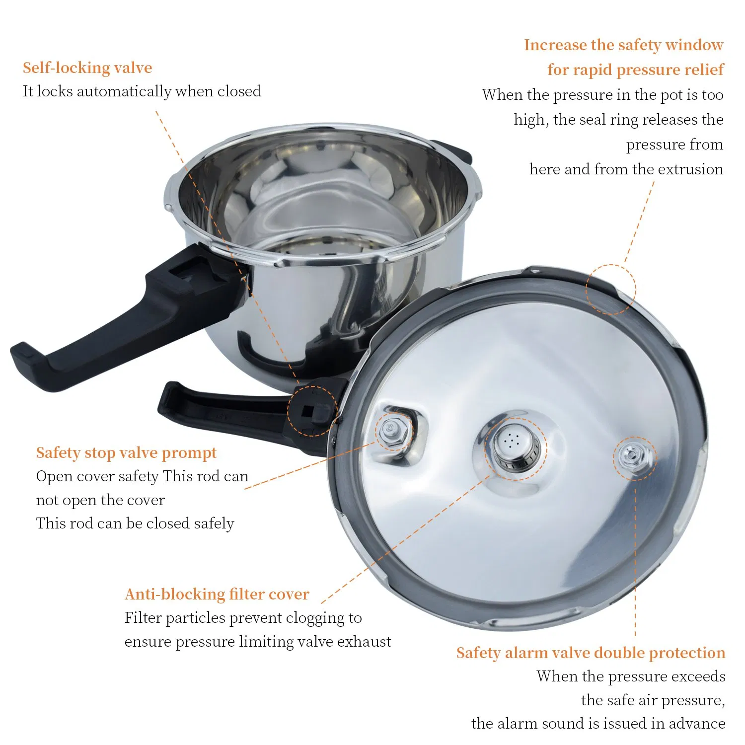 High Quality Stainless Steel Thick Large Capacity Pressure Cooker