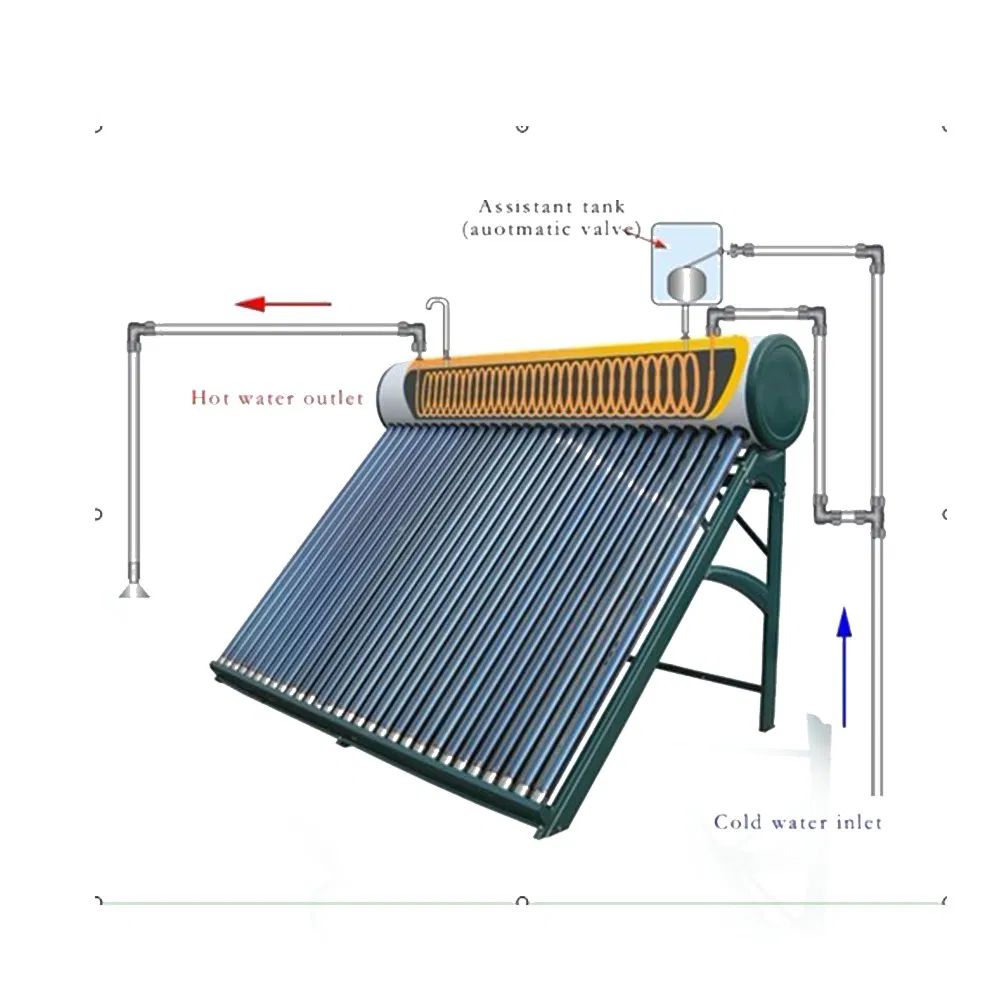 200L Copper Coil Solar Water Heating for Homes System Solar Hot Water Heater