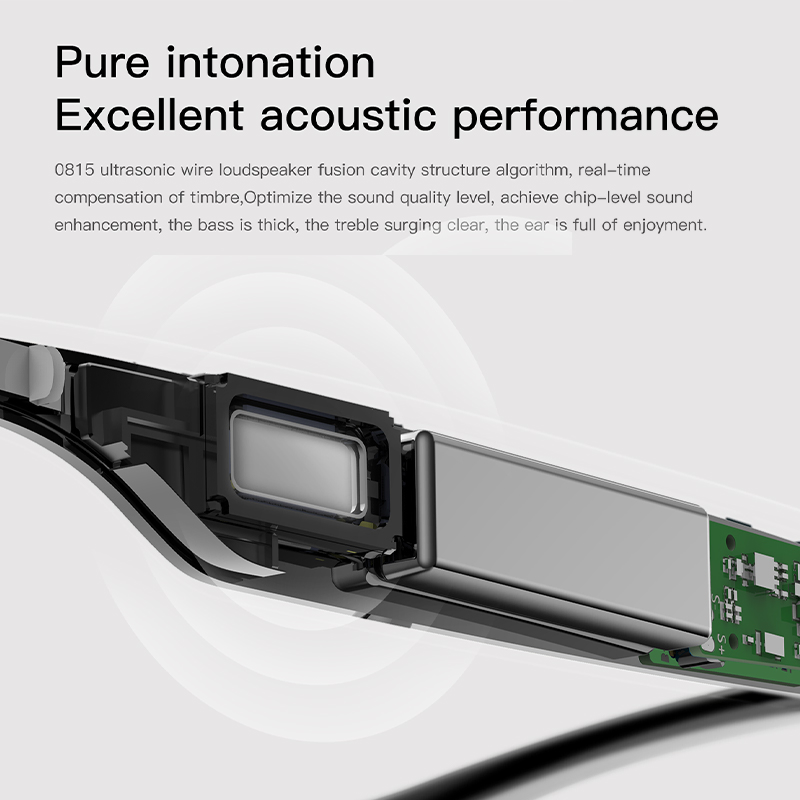 Smart Wearable Headset Earbuds Touch Control Ai Translation Smart Eye Glasses