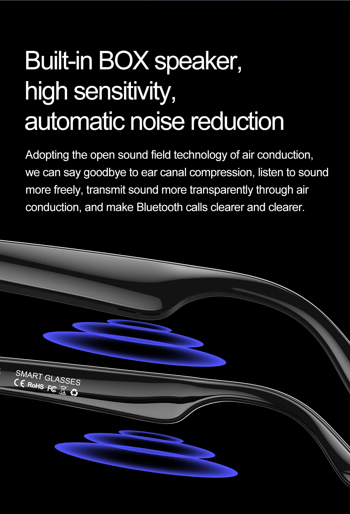 Умные очки с камерой и голосовым помощником