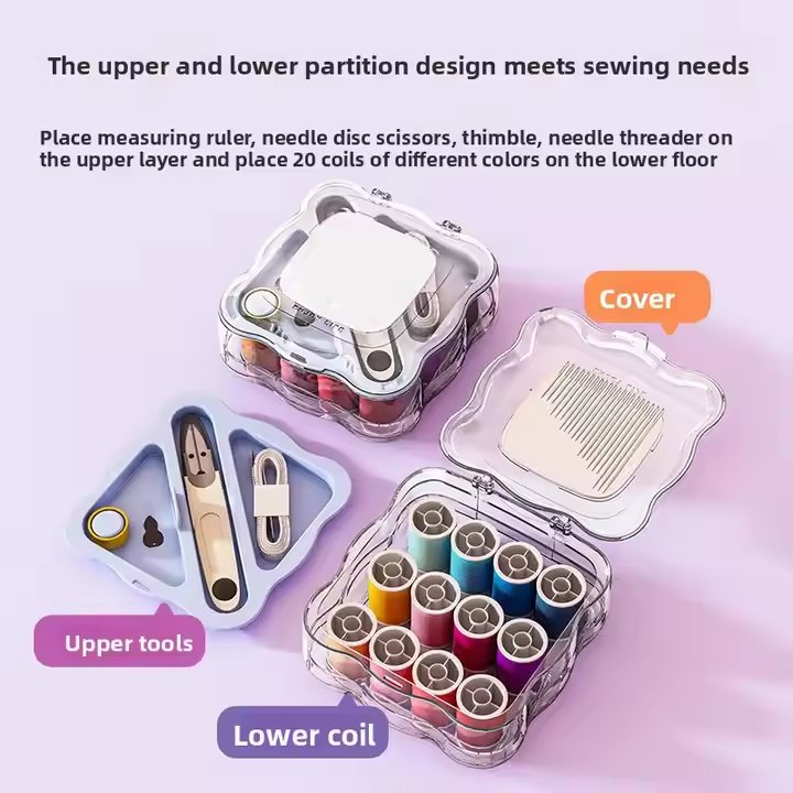Ultimate Portable Mini Sewing Kit for Travel and Repairs