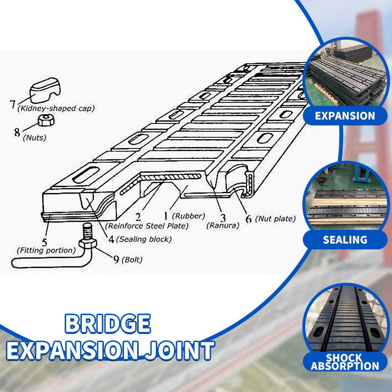 Steel Structures Reinforced Elastomeric Rubber Plate Expansion Joints for Bridges