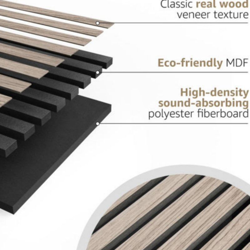 Homes Decorations Wall Panel Boards Sound Proofing Wooden Slat Polyester Acoustic Panel
