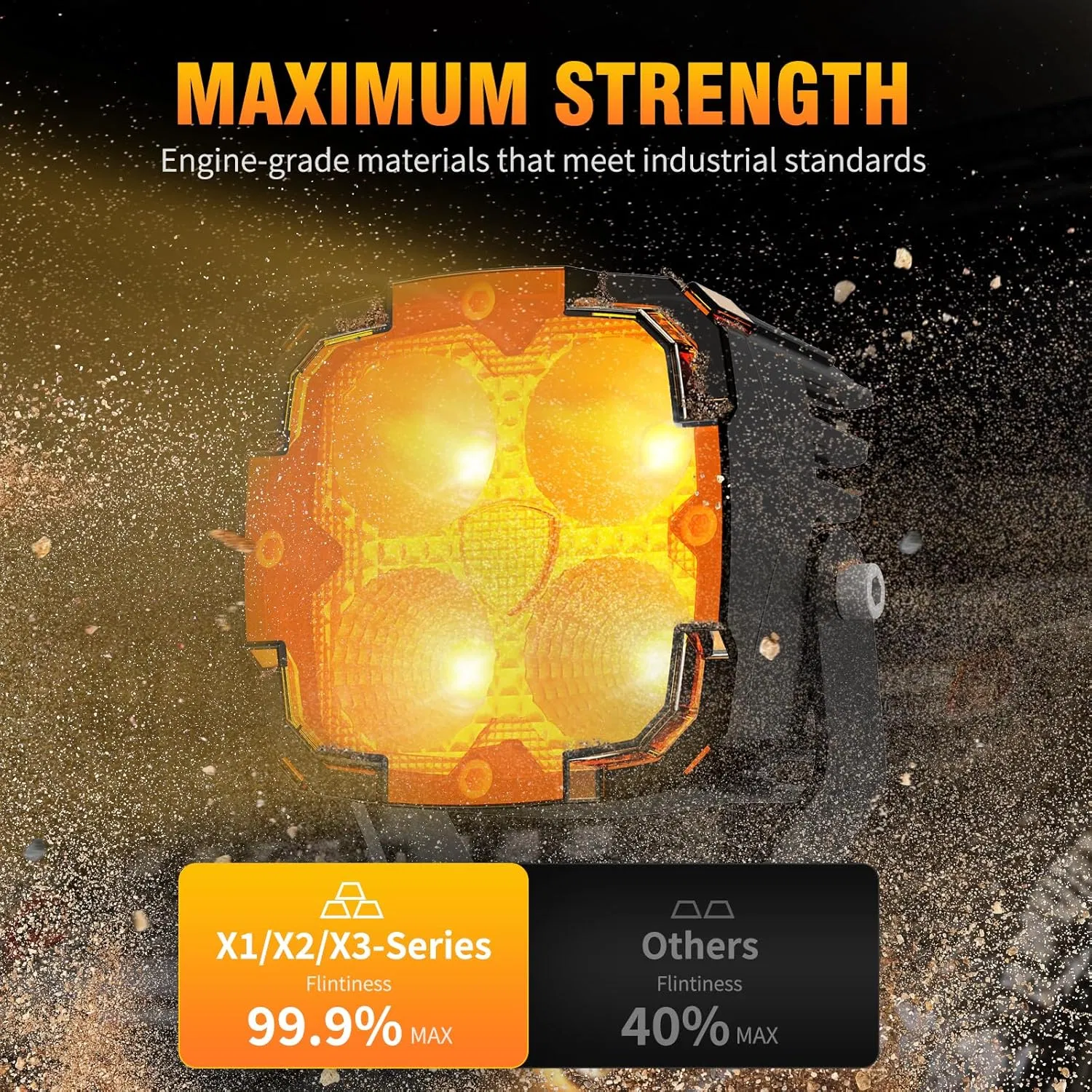 Super Bright Square Amber LED Pod Light