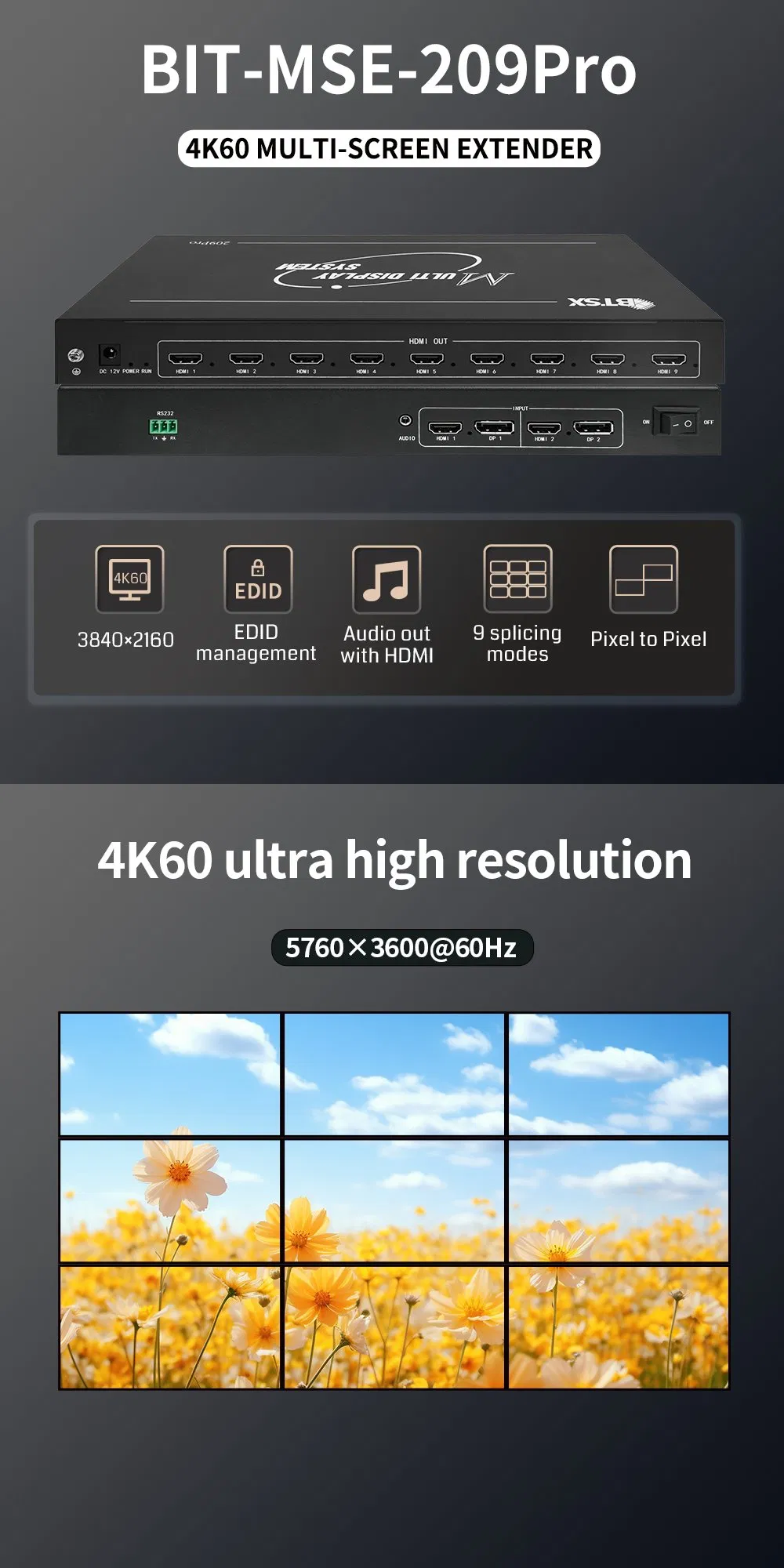 Контроллер проекции BIT-MSE-209Pro, 9xHDMI, 4K@60Hz