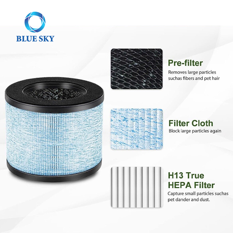 Mk01 Mk06 HEPA Filters Replacement for Aroeve Mk01 Mk06 Mg01jh Elechomes Epi081 Ep1081 Kloudi Dh-Jh01 Pomoron Air Purifier Part