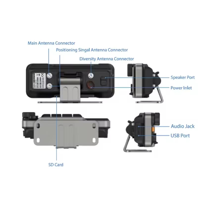 HYT MNC360: цифровая рация с GPS и POC