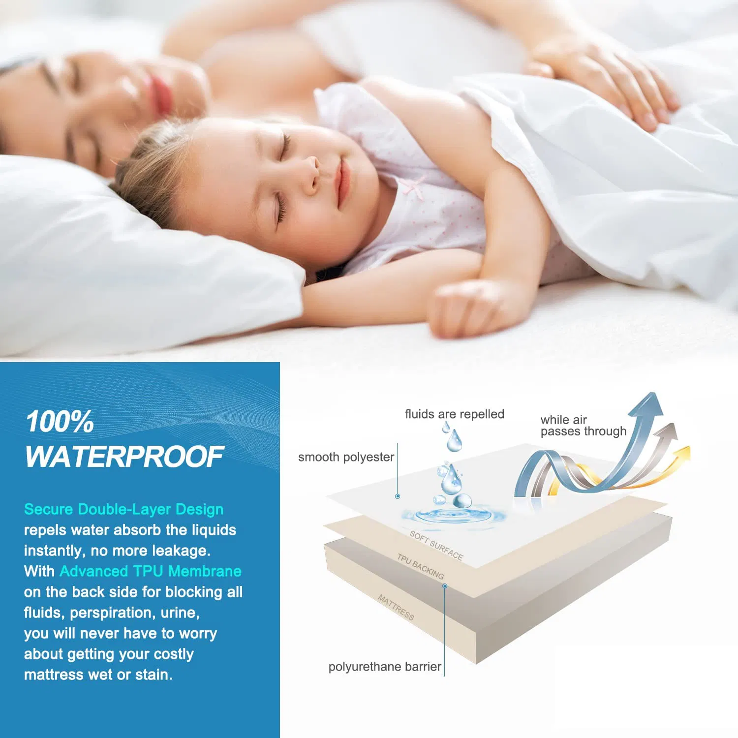 Mattress Protector Waterproof Mattress Cover Queen Size Bed Breathable Cooling Cotton Surface