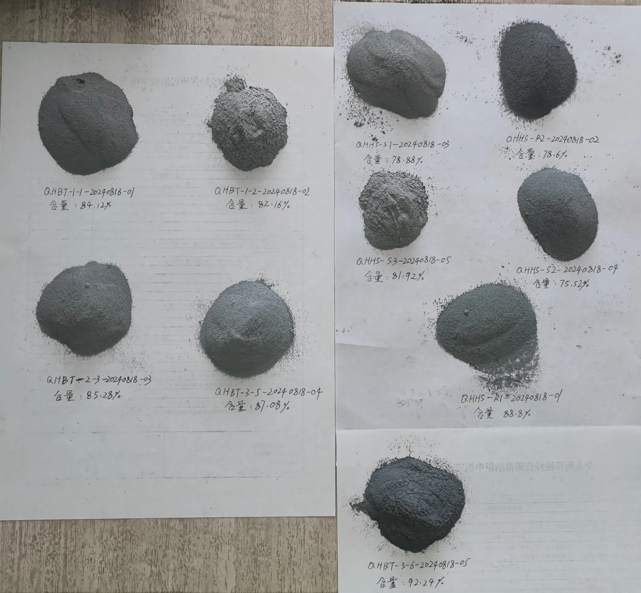 ASTM 1240 Micro Silica Densified-Grade 90%