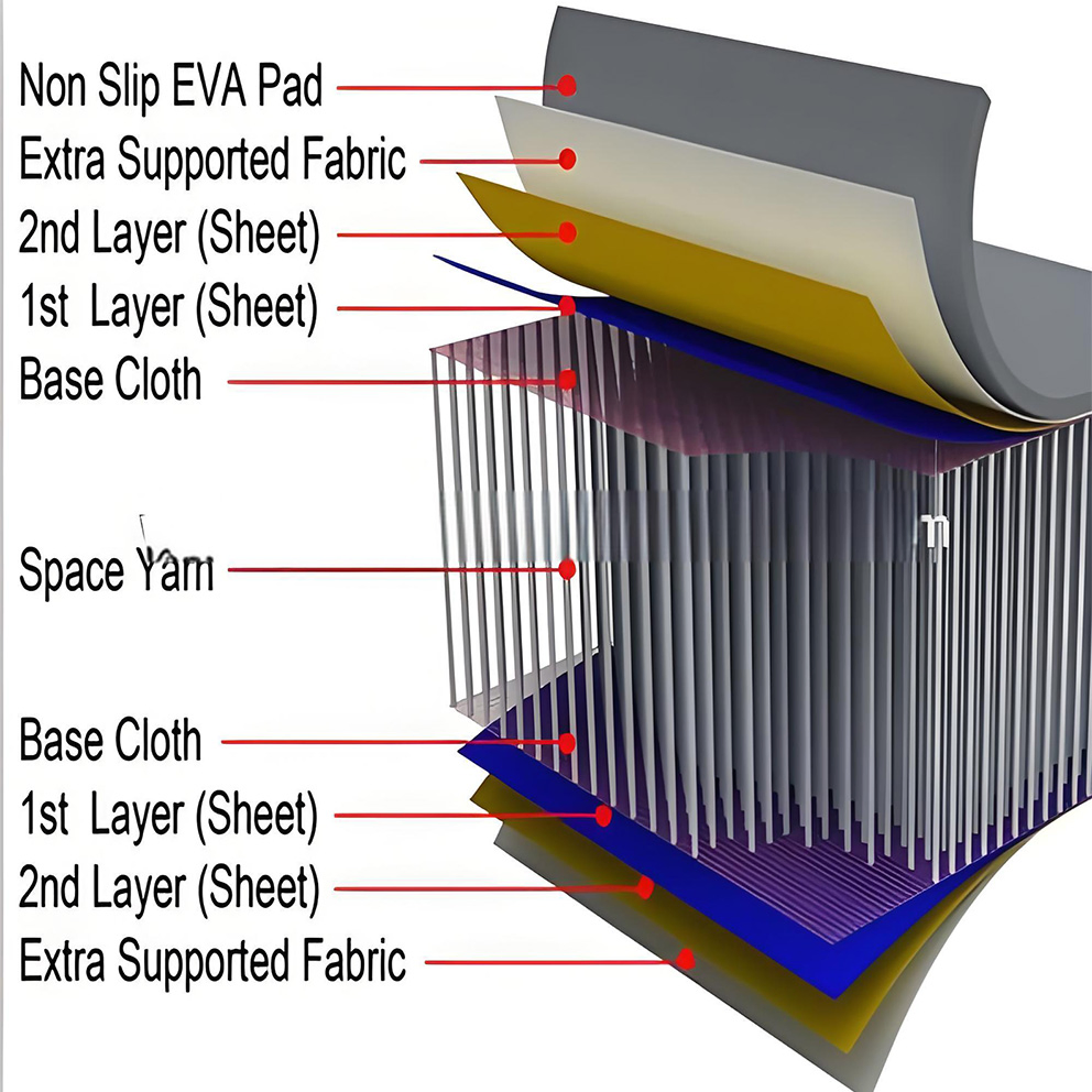 Надувная ванна для ледяных ванн с ПВХ изоляцией