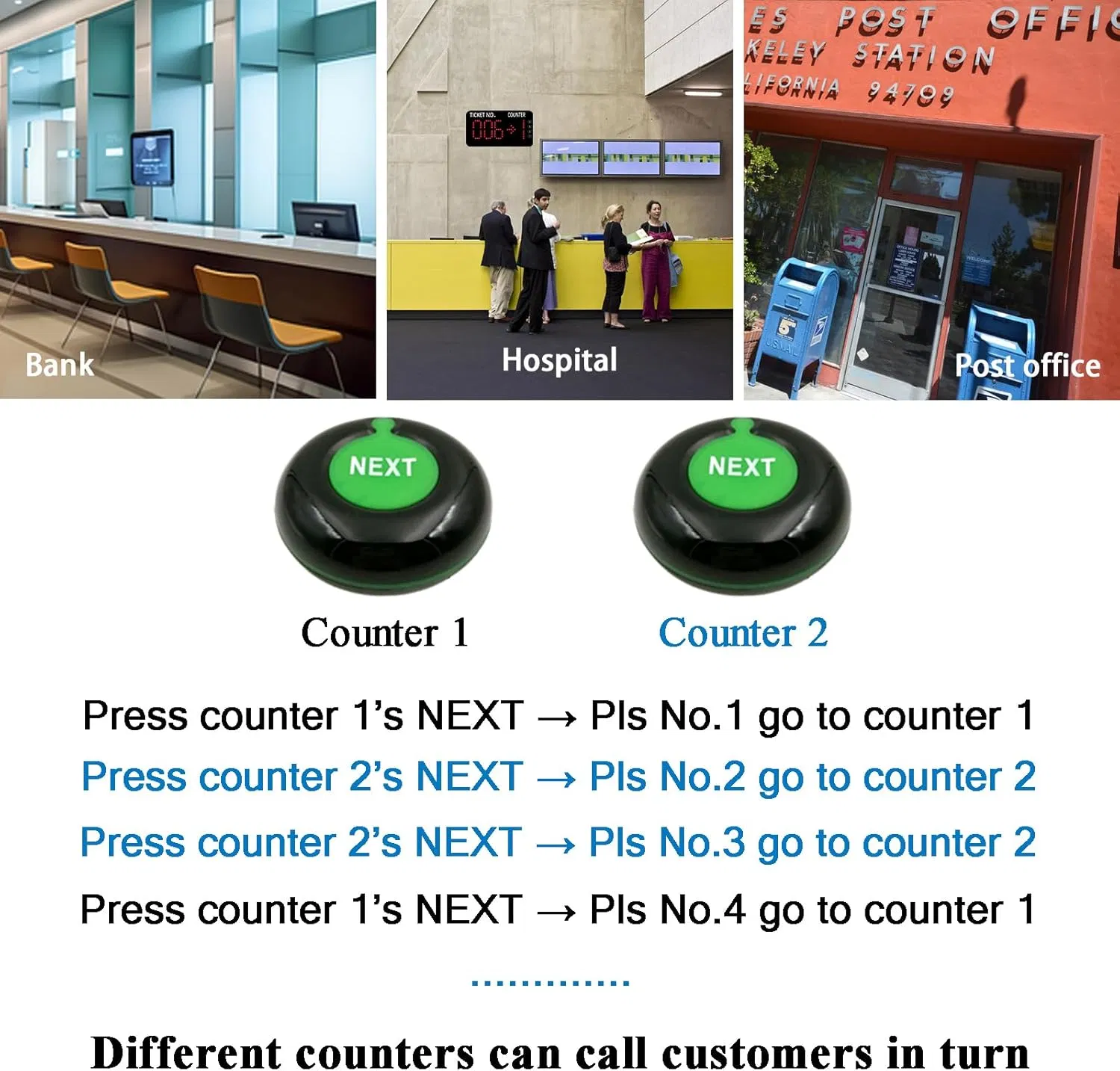 Number Calling System Take a Number System LED Queue Display Show Tickets Number and Counter Number