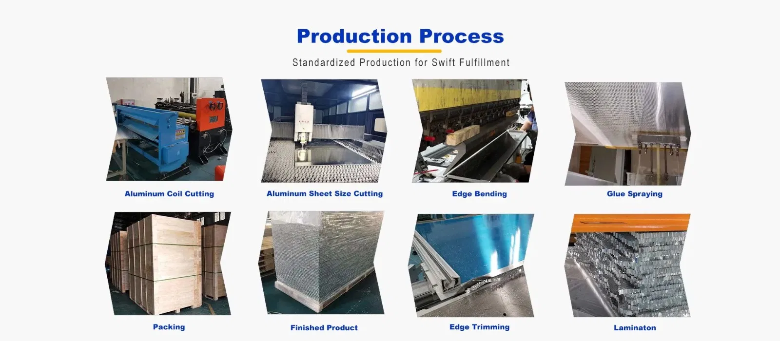 Manufacture FRP XPS/PU/PP/Plywood Composite Panelfor Truck and Freight Car Body