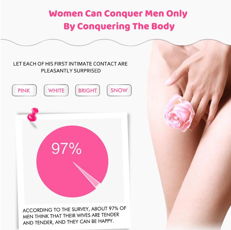 Hot Selling Pink Lips & Nipple Vagina Repair Gel Moisturizing Women Sexy Pink Cream