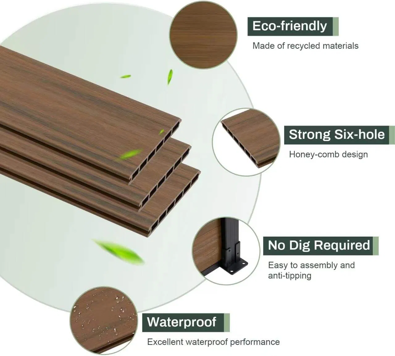 Composite Post Privacy WPC Fence Wood Plastic Composite