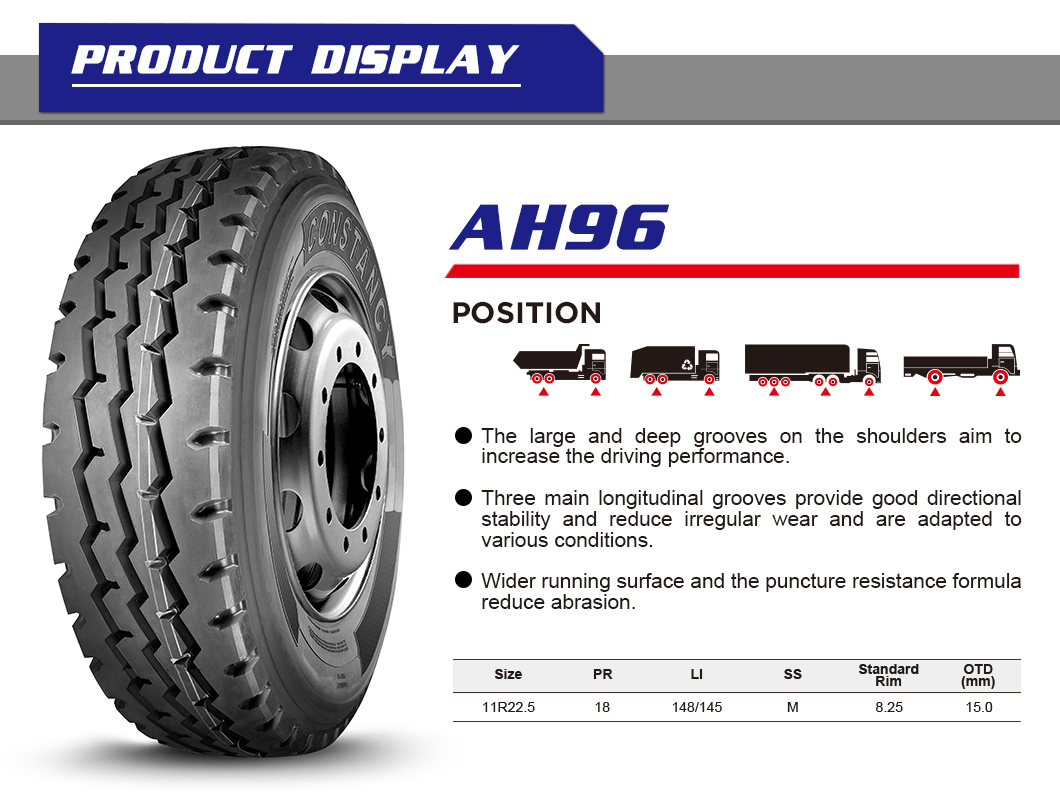 New Roads Ahead Top Tire Full Pattern All Sizes Affordable Popular