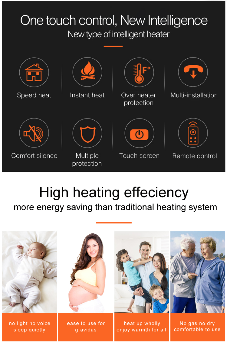 Electric Convection Heater Radiator Smart Heater Home Baseboard Heater for Winter