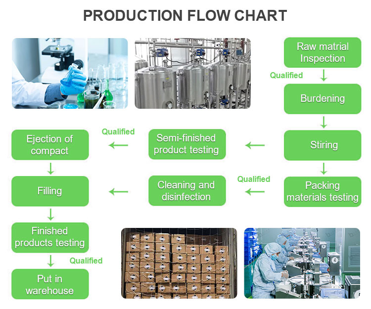 Organic Herbal Ingredients Best Fat Butt Massage Best Enhancement Lift Hip up and Bottock Cream