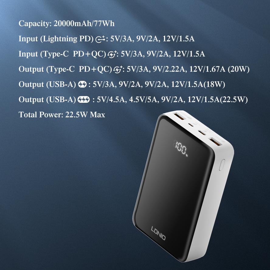 High-Capacity 20000mAh Power Bank with Quick Charge Technology