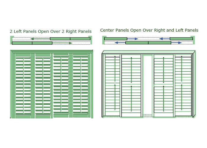 Decorative PVC Sliding Plantation Shutters