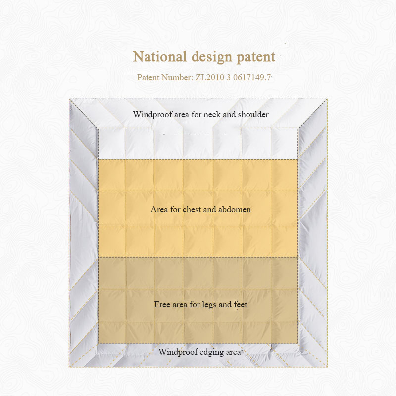 Luxurious 1200 Thread Count Comforter White King Size Hotel Goose Down