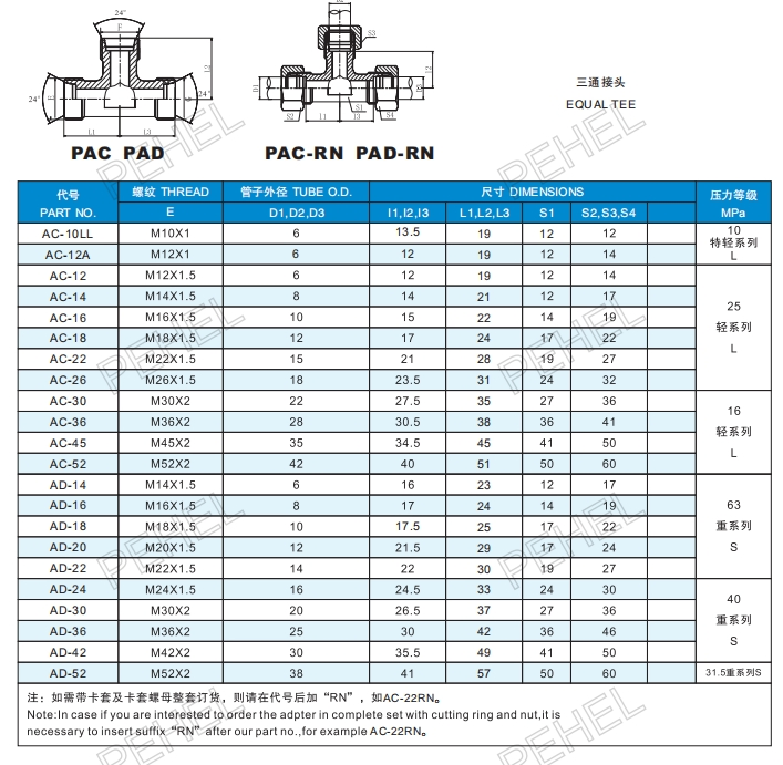 Адаптер гидравлический Male Run Tee, конус 24°