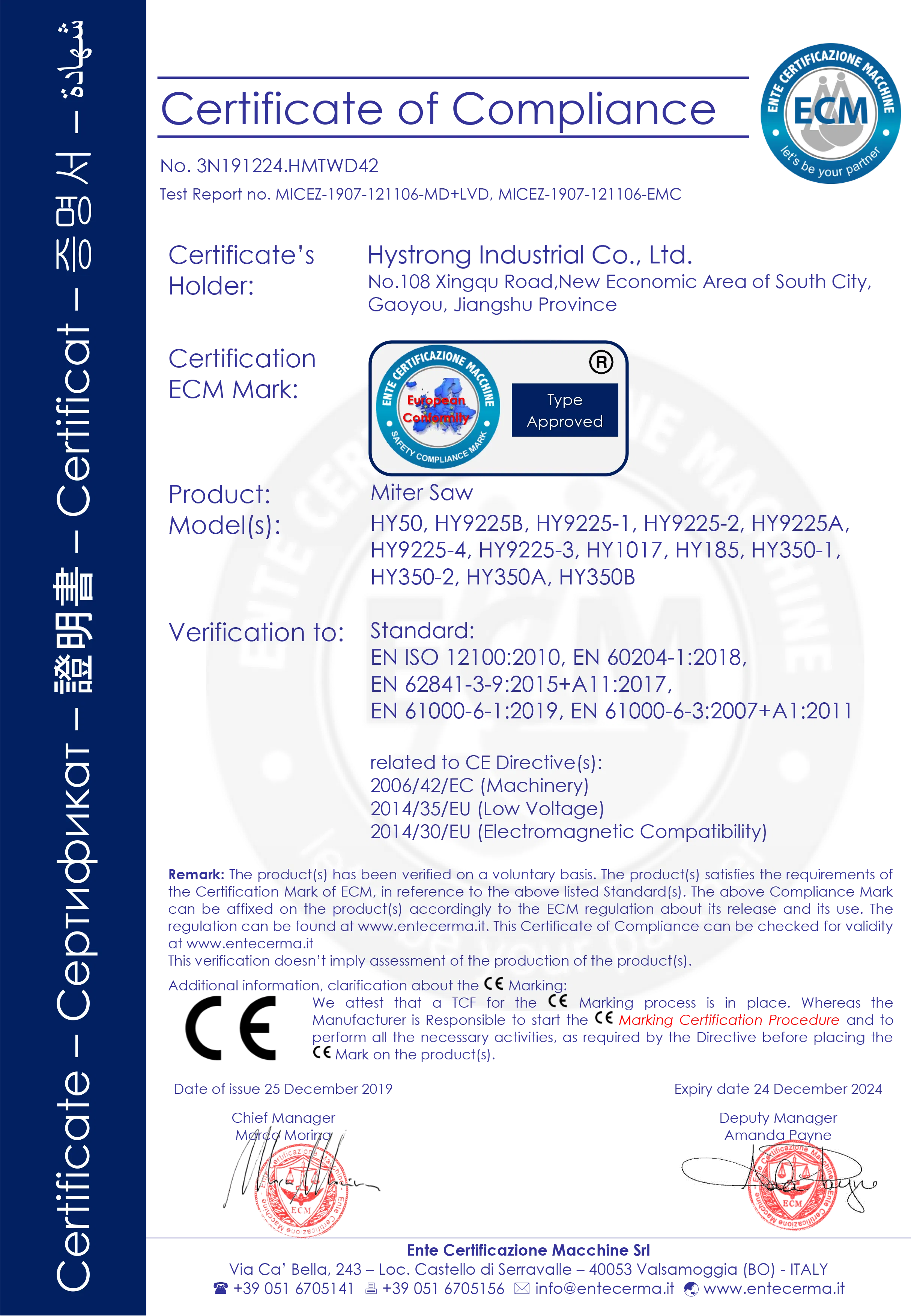 Portable Miter Saw Equipment