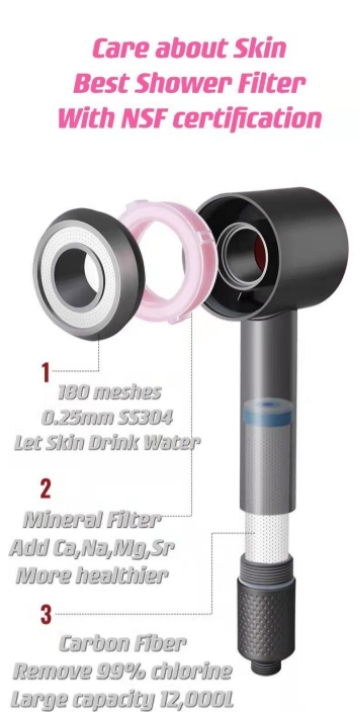 Care About Skin Best Shower Filter with NSF Certification