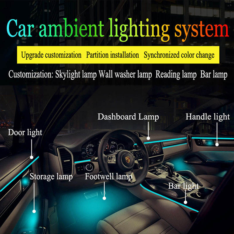 LED подсветка салона авто 18 в 1, RGB лента